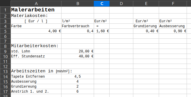 Preisermittlungstool Data